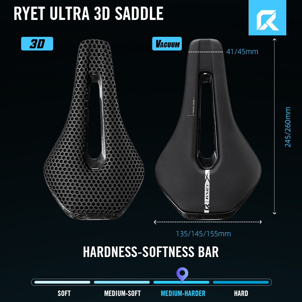 مقعد دراجة RYET مطبوع بتقنية ث - مراجعة Mtb Saddle Lightweight وسعره